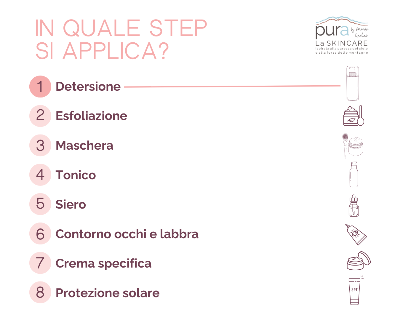 naturalbeautyskinlab
