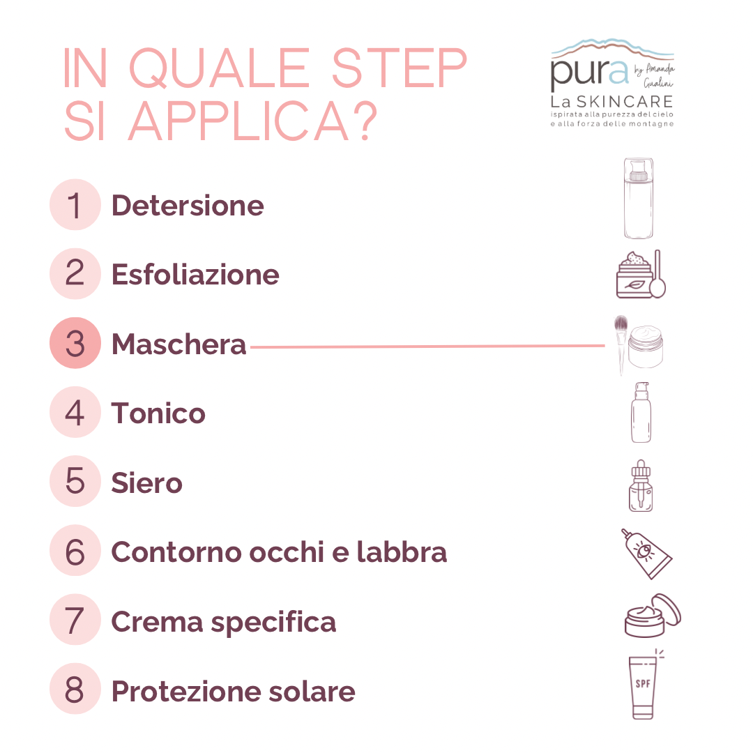 Maschera ossigeno - PuraEterna