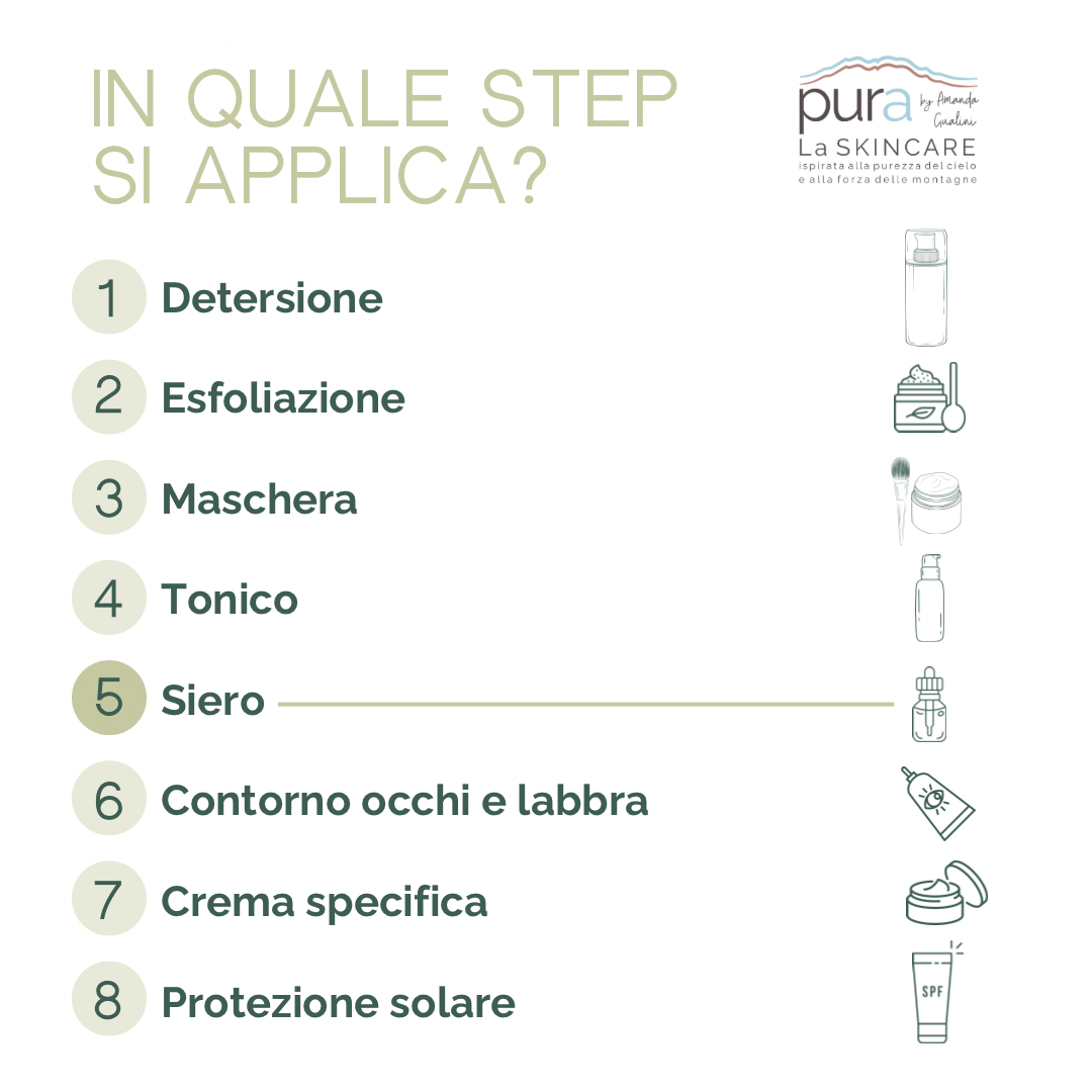 Siero - PuraProtection