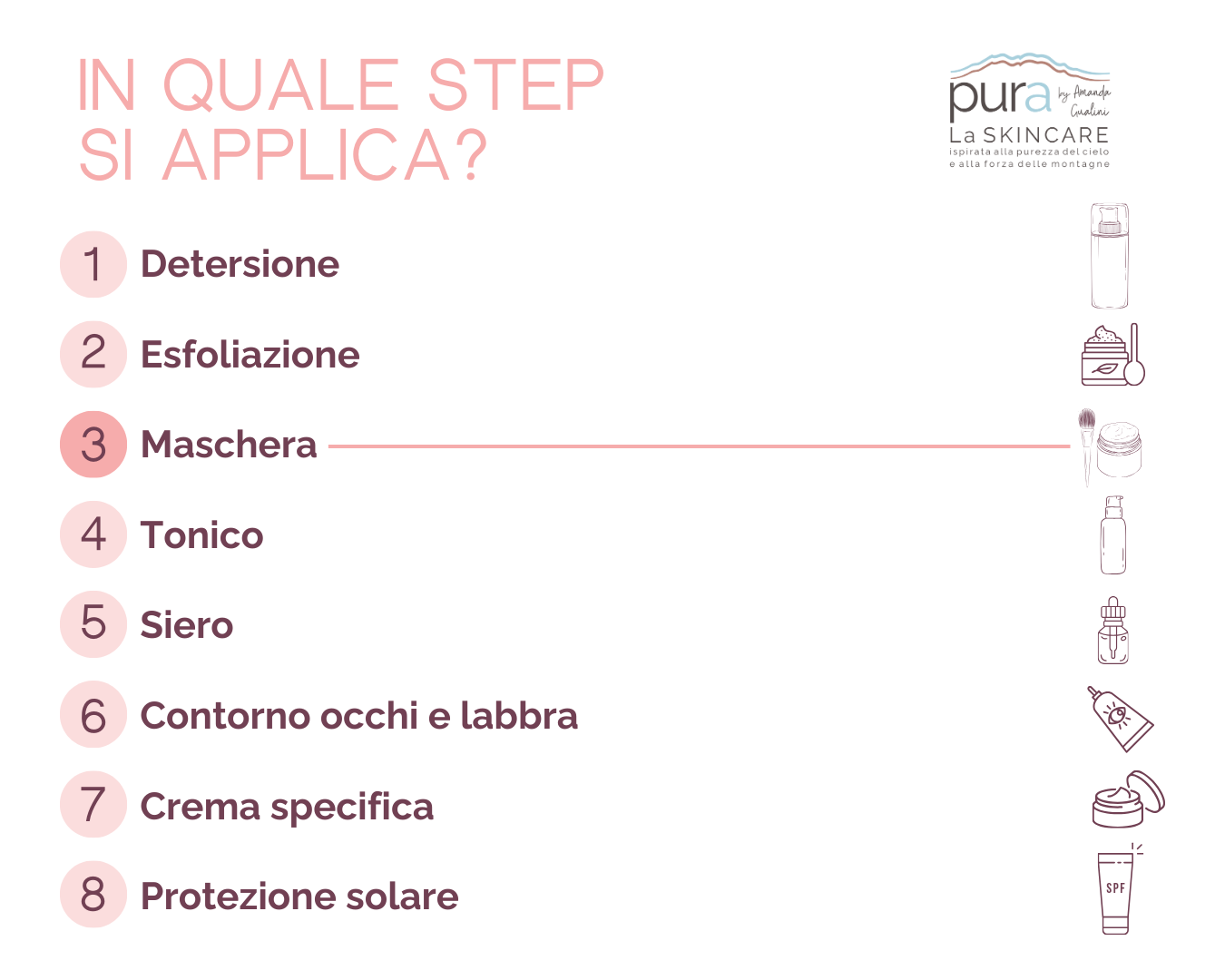 naturalbeautyskinlab