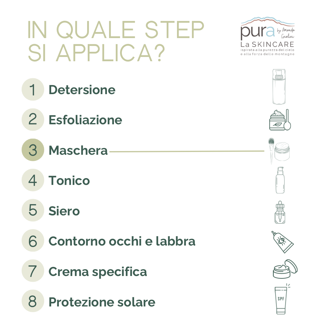 Maschera - PuraProtection